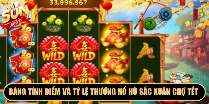 Bảng tính điểm và tỷ lệ thưởng nổ hũ sắc xuân chợ tết Sunwin
