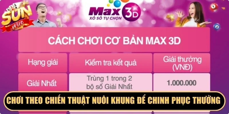 Chơi theo chiến thuật nuôi khung để chinh phục thưởng cao